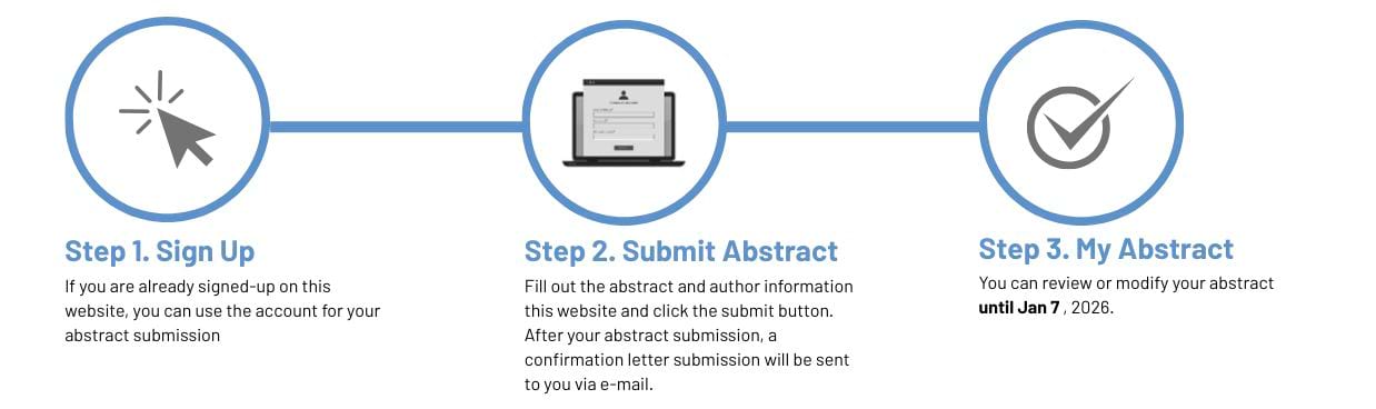 abstract submission